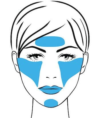 face map of treated areas for full contouring