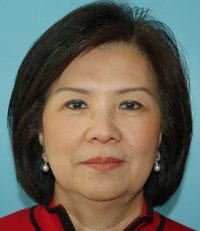 Blanca's results
