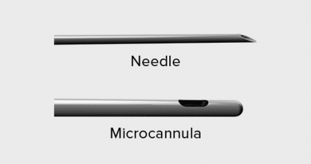 Filler Injections options