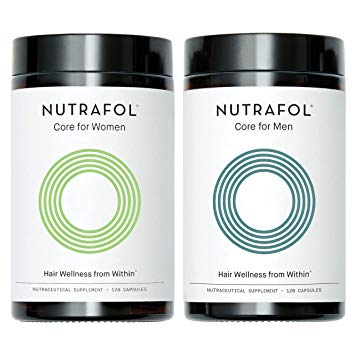 Nutrafol for Women and Men
