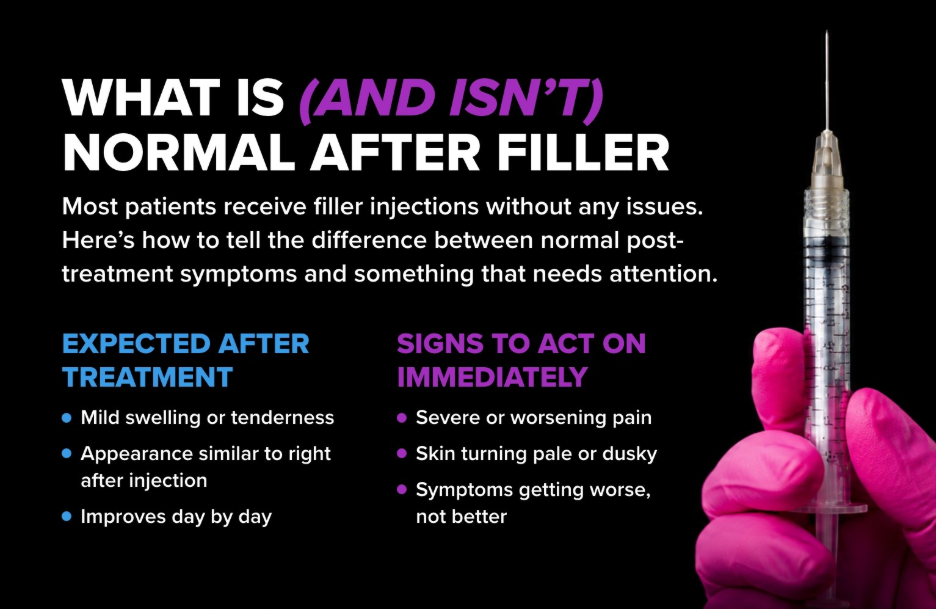 graphic listing what is and isn't normal after filler injections.