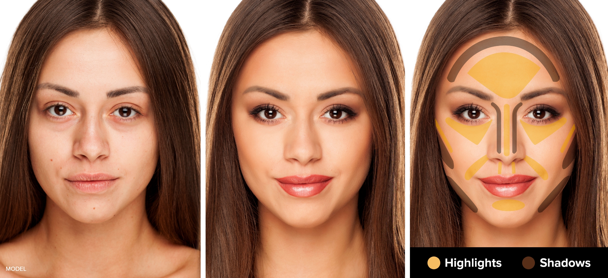 Contouring with highlights and shadows