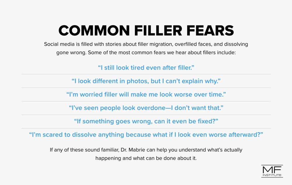 Graphic showing common patient fears about getting or correcting filler.